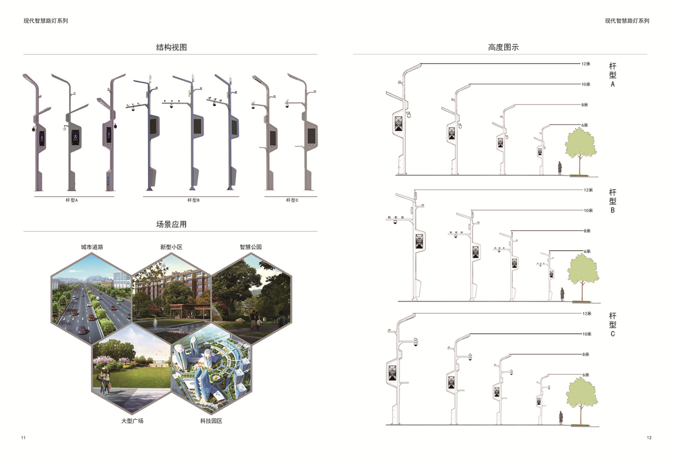 智慧路燈 智慧路燈